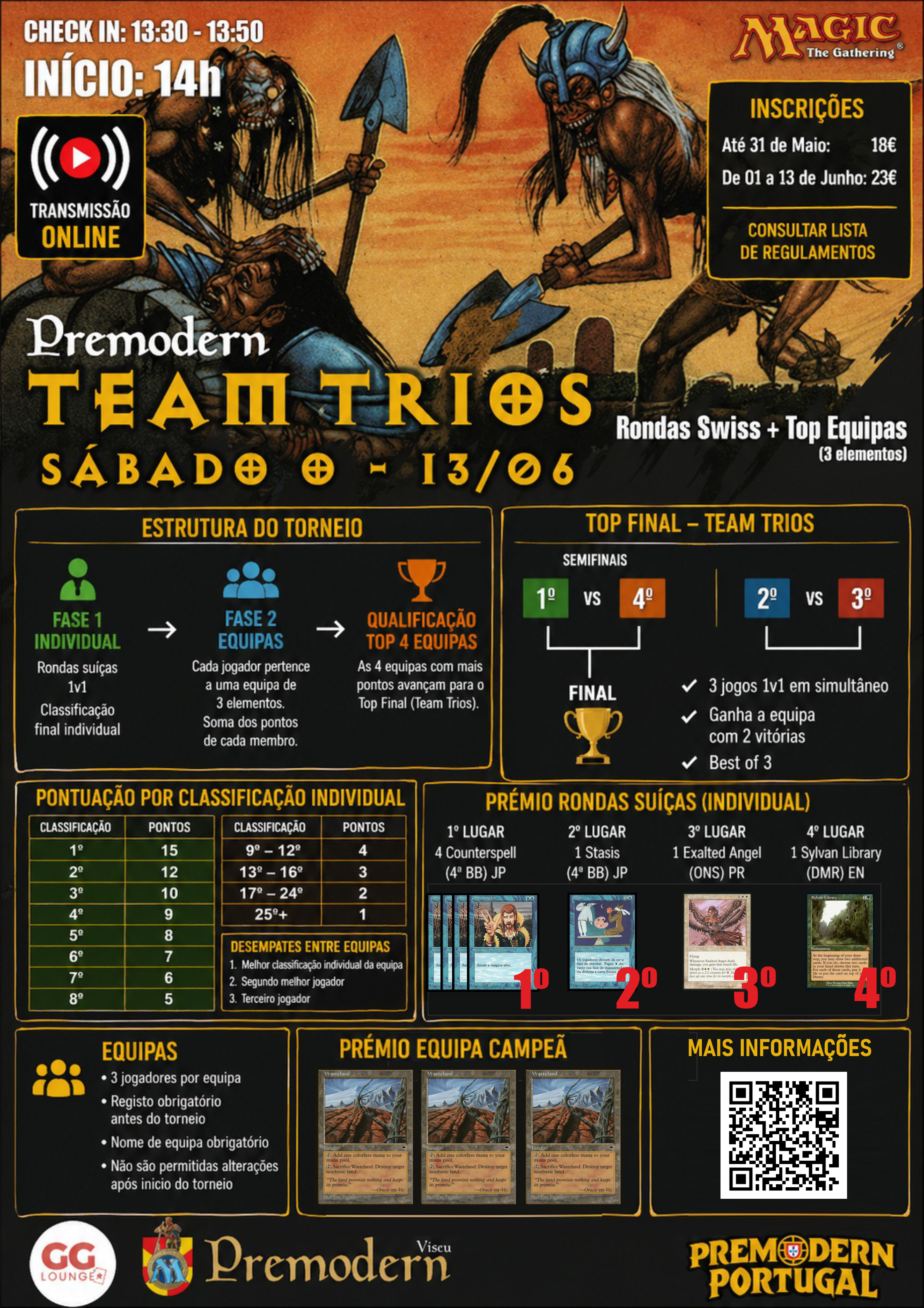 Team Trios - Premodern